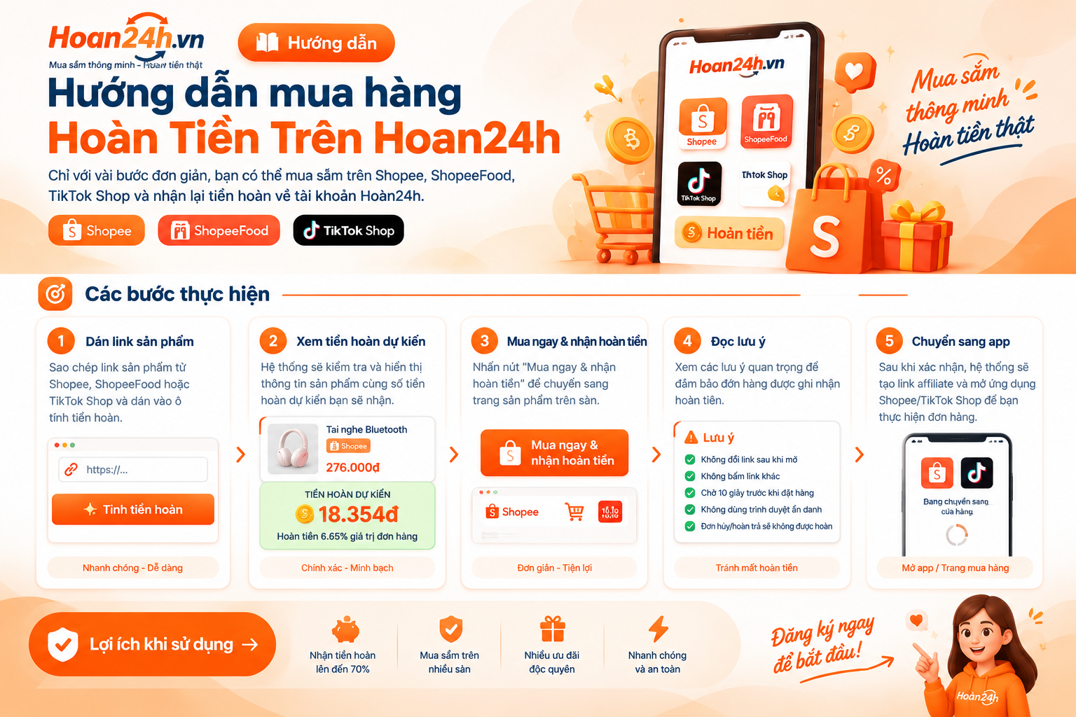 Ưu đãi theo cửa hàng